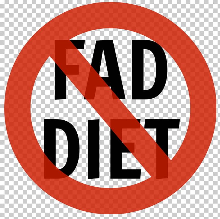 Fad Diet Dieting Weight Loss PNG, Clipart, Area, Atkins Diet, Brand, Circle, Diet Free PNG Download