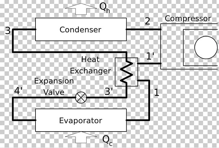 Heat Pump And Refrigeration Cycle Heat Exchanger Refrigerator PNG, Clipart, Angle, Area, Black And White, Brand, Cryocooler Free PNG Download