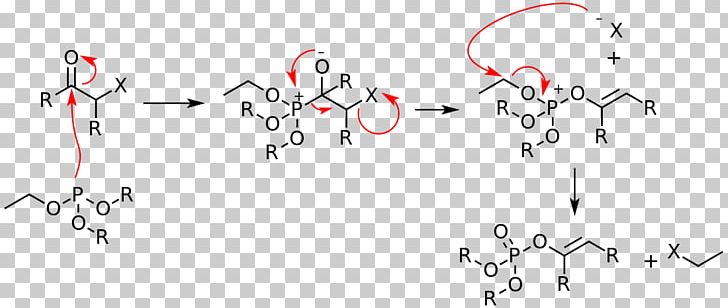 Perkow Reaction Michaelis–Arbuzov Reaction Wittig Reaction Chemical Reaction Reaction Mechanism PNG, Clipart, Addition, Angle, Area, Brand, Chemical Reaction Free PNG Download