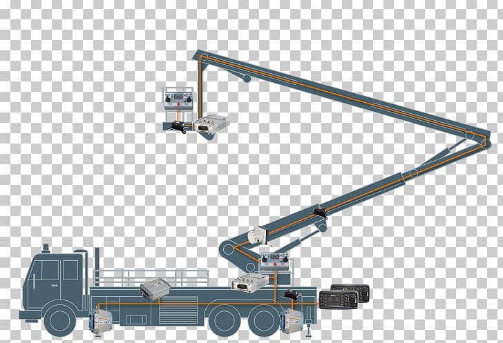Tool Technology Crane Line PNG, Clipart, Aerial, Angle, Application, Crane, Cylinder Free PNG Download