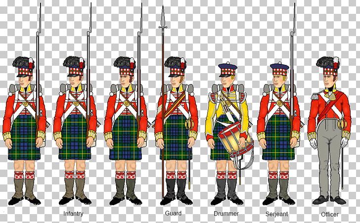 Napoleonic Wars 42nd Regiment Of Foot Black Watch Infantry PNG, Clipart, 42nd Regiment Of Foot, Battalion, Black Watch, British Army, Company Free PNG Download