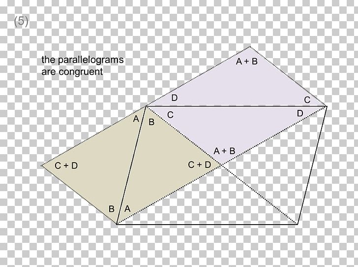 Triangle Point Product Design Diagram PNG, Clipart, Angle, Area, Art, Diagonal, Diagram Free PNG Download
