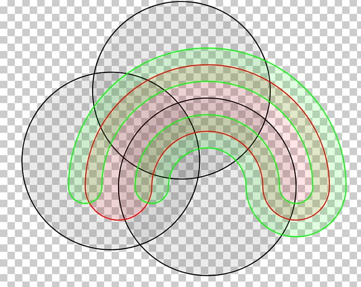Venn Diagram Randolph Diagram Set Theory PNG, Clipart,  Free PNG Download