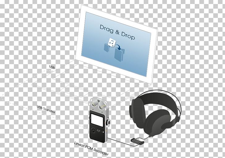 HQ Headphones Audio PNG, Clipart, Audio, Audio Equipment, Communication, Electronic Device, Electronics Free PNG Download