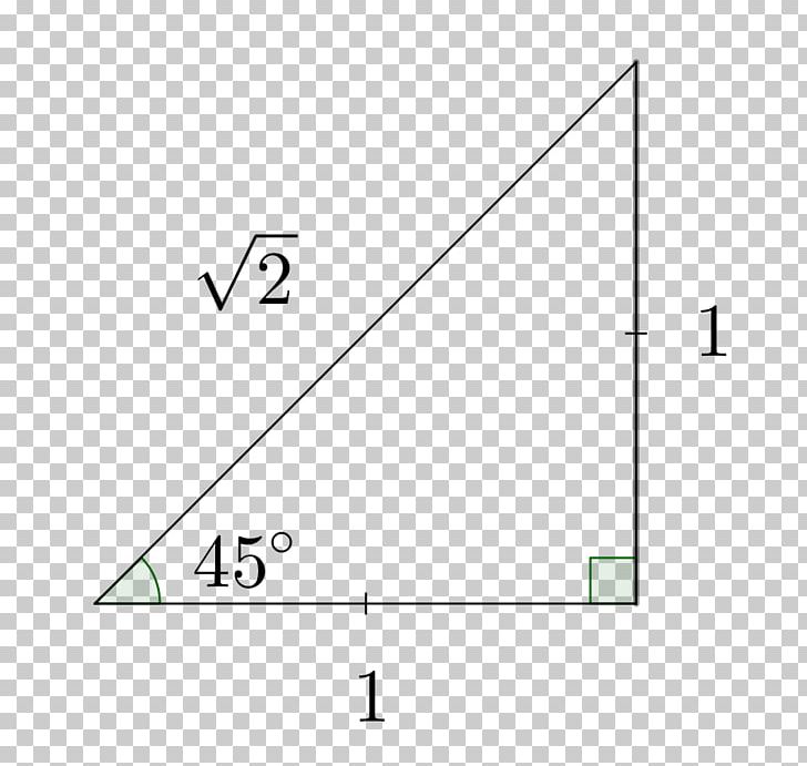 Mathematics Triangle Sine Trigonometry PNG, Clipart, Angle, Area, Circle, Diagram, Equation Free PNG Download