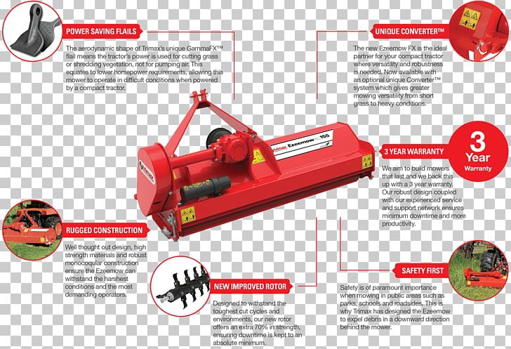 Lawn Mowers Trimax Mowing Systems Zero-turn Mower Tractor PNG, Clipart, Bosch Rotak 37 Li, Brand, Flail, Flail Mower, Lawn Free PNG Download