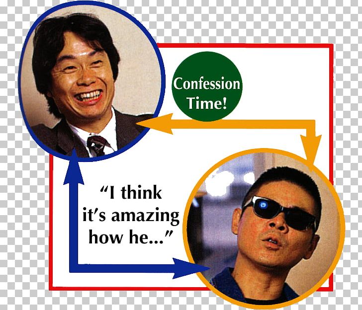 Shigesato Itoi Nintendo Dream Celebrity Glasses Magazine PNG, Clipart, 1997, Advertising, Area, Behavior, Brand Free PNG Download