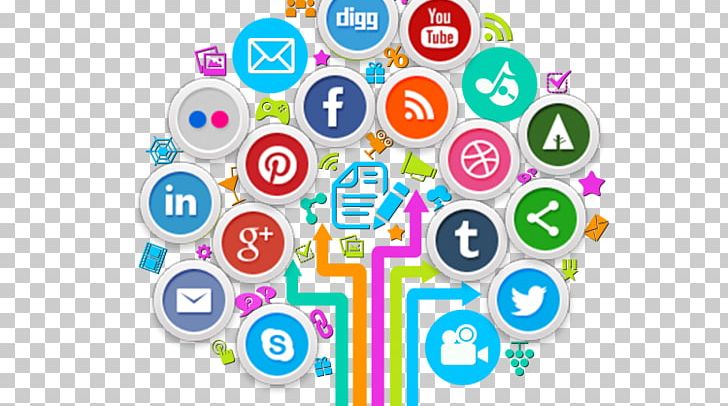 Digital Marketing Social Media Marketing Marketing Strategy Sales PNG, Clipart, Business, Business Marketing, Circle, Company, Content Marketing Free PNG Download