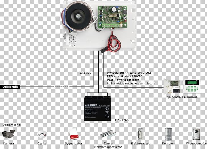 Output Device Electronics PNG, Clipart, Art, Electronics, Electronics Accessory, Inputoutput, Lob Vector Free PNG Download