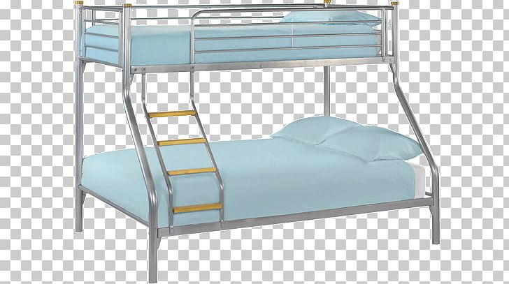 Bed Frame Bunk Bed Safety The Bunk Bed PNG, Clipart, Bed, Bed Frame, Bedroom, Bunk, Bunk Bed Free PNG Download