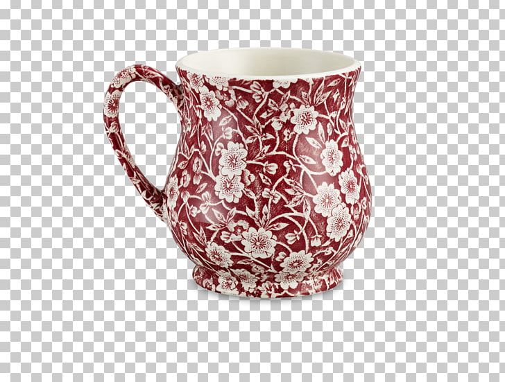Jug Coffee Cup Ceramic Mug PNG, Clipart,  Free PNG Download