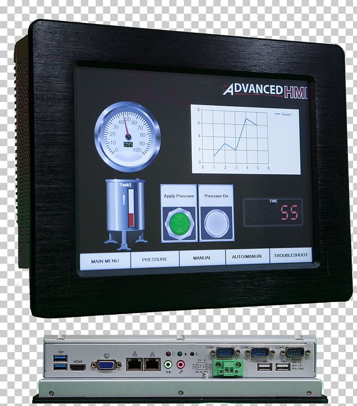 Display Device System User Interface Panel PC Touchscreen PNG, Clipart, Automation, Biomedical Display Panels, Computer Monitors, Computer Program, Electronics Free PNG Download