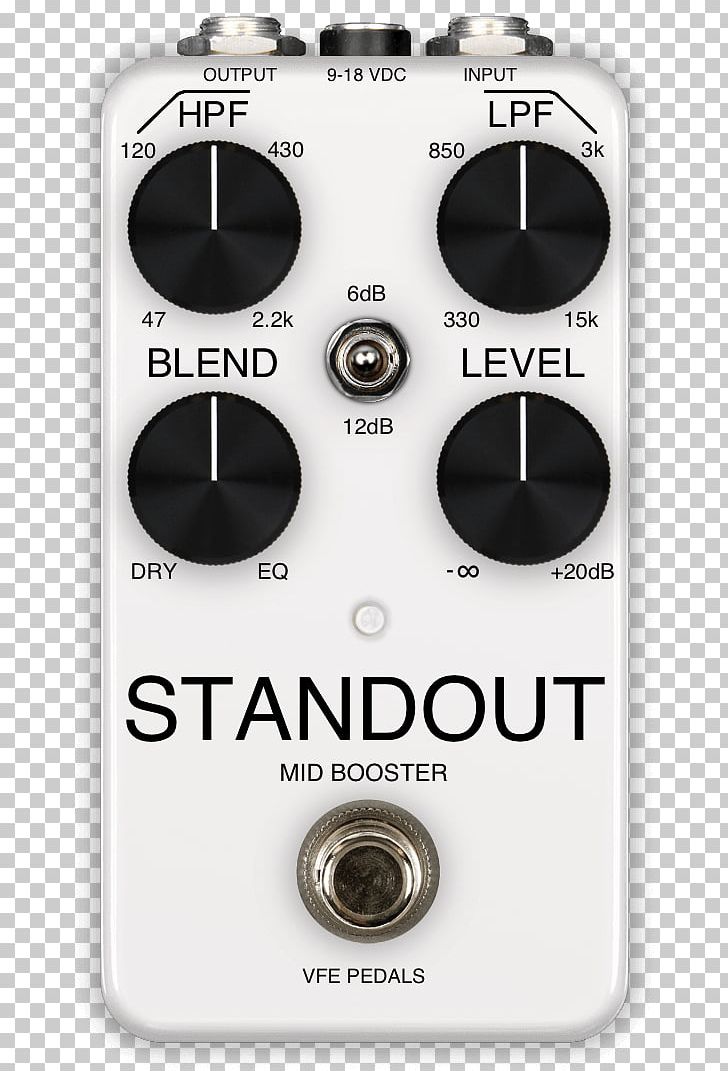 Effects Processors & Pedals Ibanez Tube Screamer Guitar Amplifier Audio PNG, Clipart, Audio, Audio Equipment, Distortion, Electronic Device, Electronic Musical Instruments Free PNG Download
