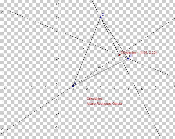 Triangle Point Diagram PNG, Clipart, Angle, Area, Art, Circle, Diagram Free PNG Download