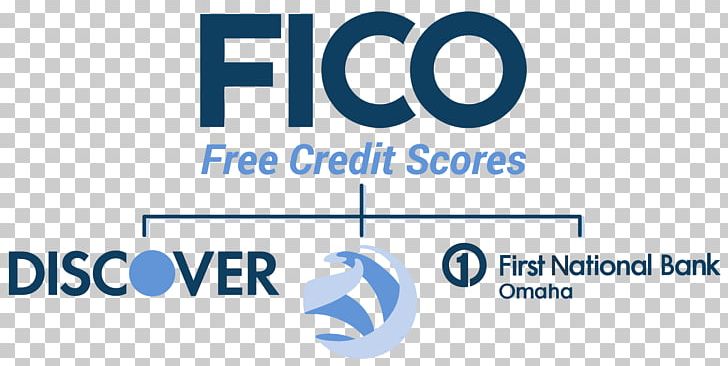 Credit Card Credit Score FICO Finance Credit History PNG, Clipart, Bank, Blue, Brand, Credit, Credit Card Free PNG Download
