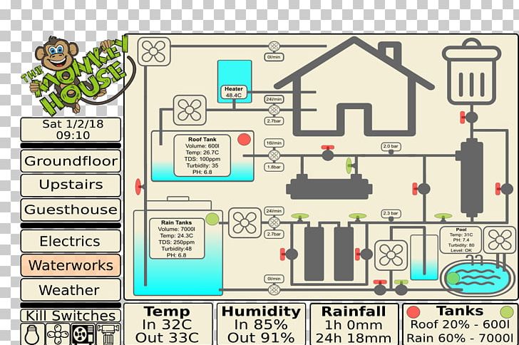 Floor Plan Home Assistant Residential Area PNG, Clipart, Area, Computer Icons, Diagram, Floor, Floorplan Free PNG Download