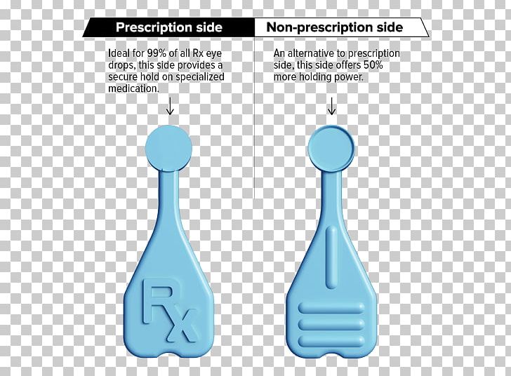Eye Drops & Lubricants Topical Medication Pharmaceutical Drug PNG, Clipart, Artificial Tears, Diagram, Drop, Eye, Eye Drops Lubricants Free PNG Download