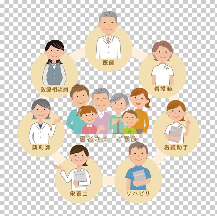 Hikari Hospital 栄養サポートチーム チーム医療 Health Care PNG, Clipart, Child, Circle, Health Care, Hospital, Human Behavior Free PNG Download