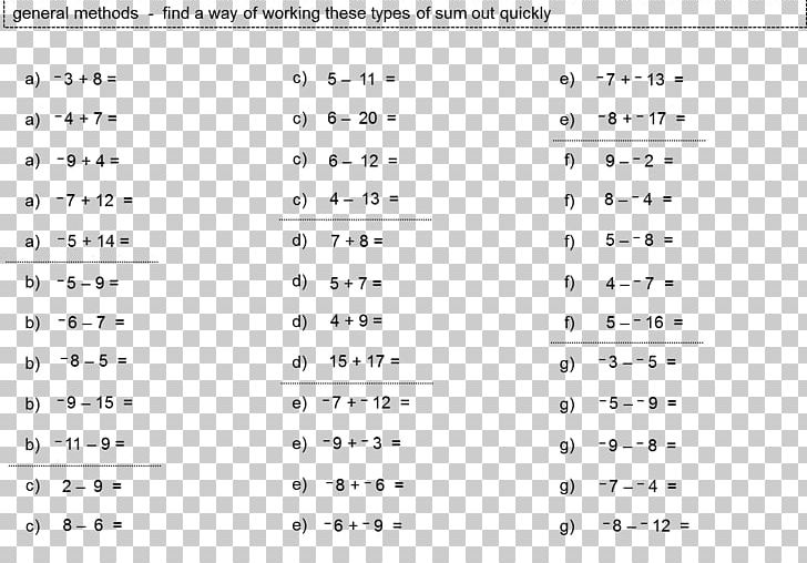 Negative Number Subtraction Number Line Addition Worksheet PNG, Clipart, Addition, Angle, Area, Black And White, Brand Free PNG Download
