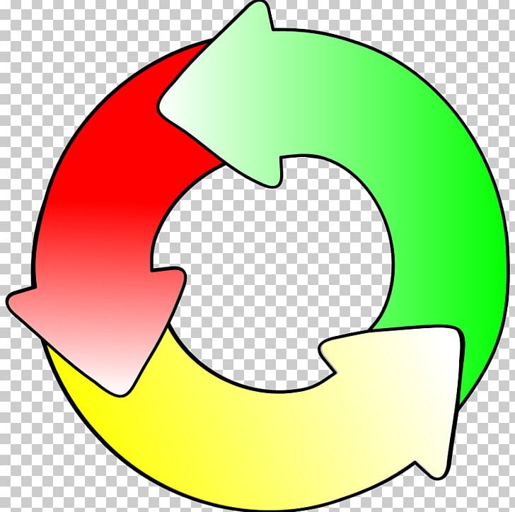 Earth's Rotation Computer Icons PNG, Clipart, Area, Artwork, Blog, Circle, Computer Icons Free PNG Download