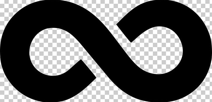 Computer Icons Infinity Symbol PNG, Clipart, Black And White, Brand, Cdr, Circle, Computer Icons Free PNG Download