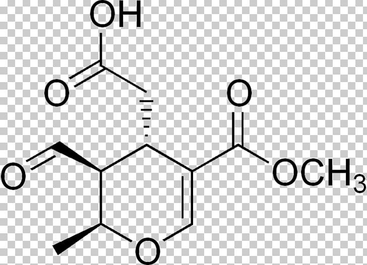 Methyl Group Organic Compound Chemical Compound Methyl Formate PNG, Clipart,  Free PNG Download