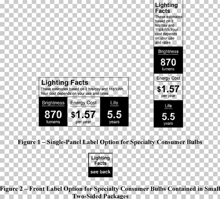 Label Incandescent Light Bulb Sticker Energy Star Lighting PNG, Clipart, Black And White, Brand, Compact Fluorescent Lamp, Diagram, Document Free PNG Download