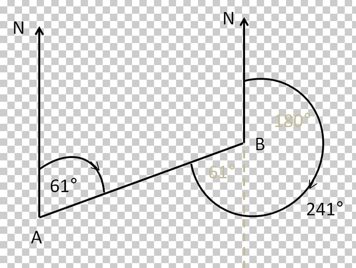 Bearing Worksheet Number Mathematics Multiplicative Inverse PNG, Clipart, Angle, Area, Bearing, Circle, Decimal Representation Free PNG Download