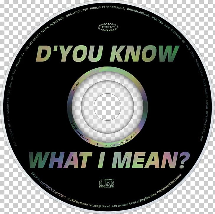 Oasis D' You Know What I Mean? Compact Disc (What's The Story) Morning Glory? PNG, Clipart,  Free PNG Download
