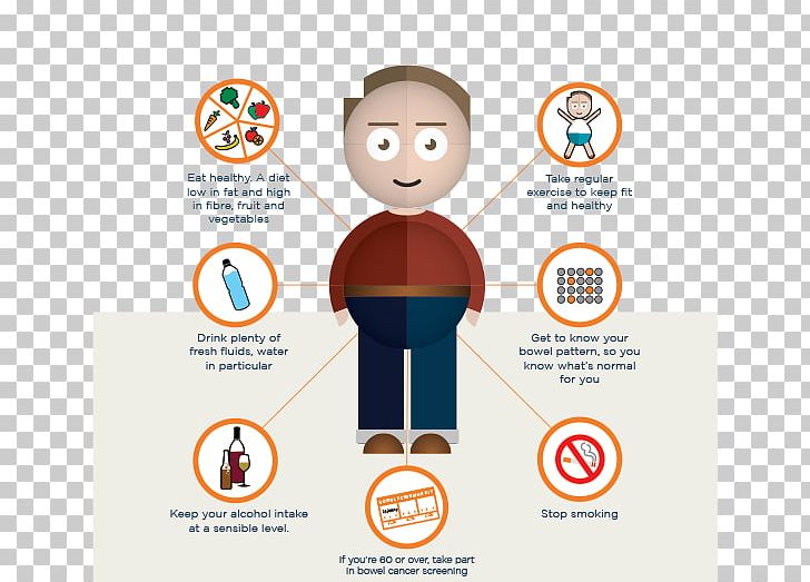 Health Colorectal Cancer Cancer Screening Exercise PNG, Clipart, Bowel, Brand, Cancer, Cancer Screening, Colorectal Cancer Free PNG Download
