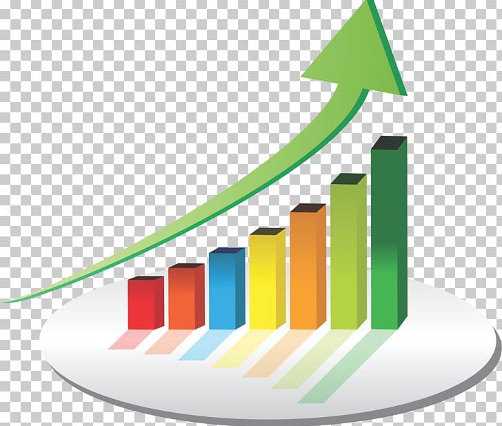 Chart Graph Of A Function Drawing PNG, Clipart, Art, Bar Chart, Brand ...