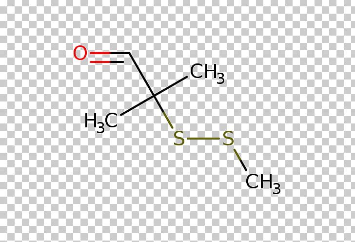 Nucleophilic Substitution Substitution Reaction Organic Chemistry Chemical Reaction PNG, Clipart, Angle, Area, Chemical, Chemical Reaction, Chemical Substance Free PNG Download