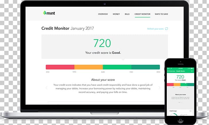 Mint.com Credit Report Monitoring Business Accounting PNG, Clipart, Accounting, Brand, Business, Communication, Computer Free PNG Download