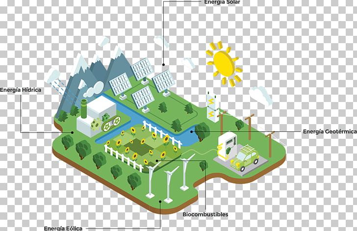Renewable Energy Solar Energy Wind Power Hydropower PNG, Clipart, Area, Biodiesel, Biofuel, Diagram, Electricity Free PNG Download