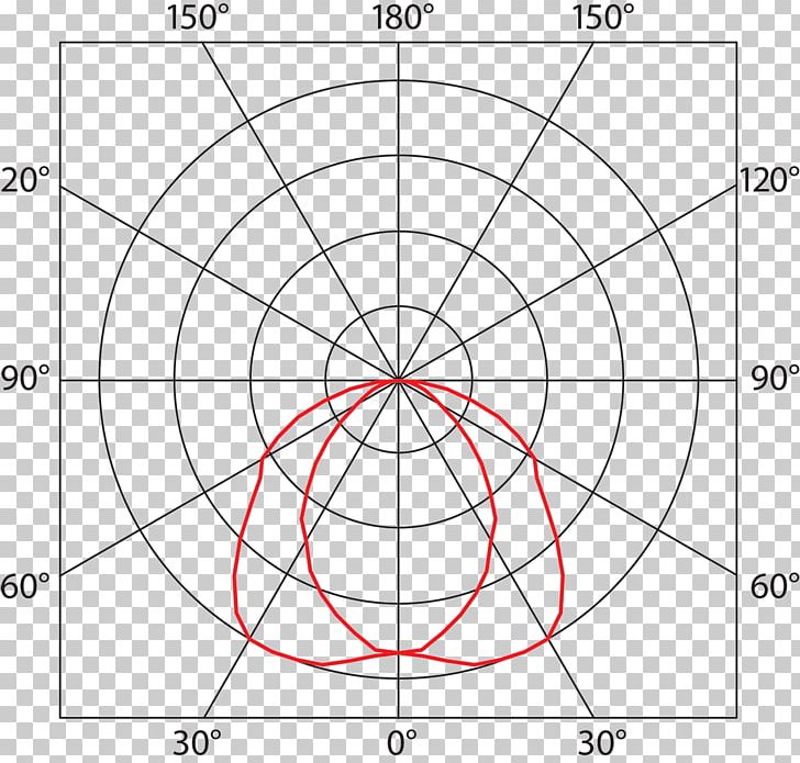 Light Fixture Light-emitting Diode Poly Street Light PNG, Clipart, Angle, Area, Black And White, Circle, Diagram Free PNG Download