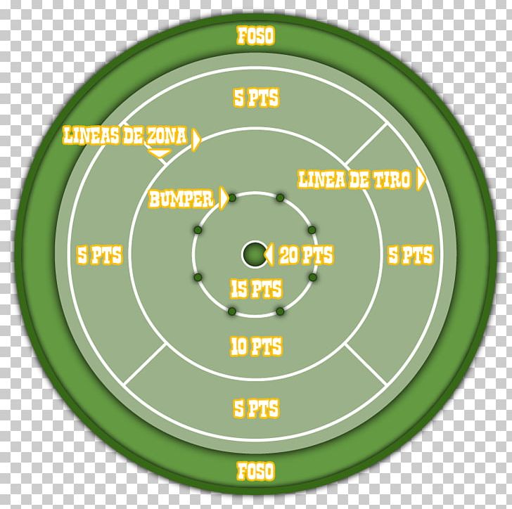 Sports Venue Circle Computer Hardware Font PNG, Clipart, Circle, Computer Hardware, Education Science, Grass, Green Free PNG Download