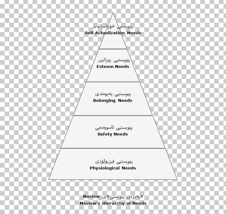 Triangle Point Pyramid Diagram PNG, Clipart, Angle, Area, Art, Diagram, Line Free PNG Download