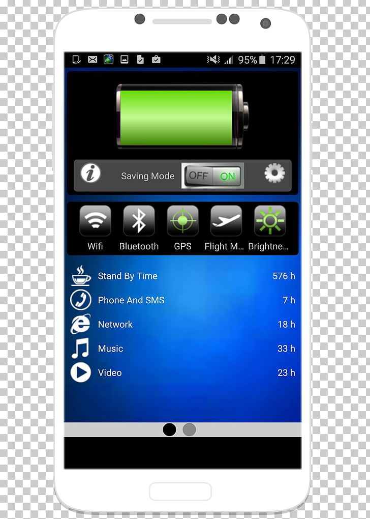 Feature Phone Smartphone Handheld Devices Portable Media Player Multimedia PNG, Clipart, Cellular Network, Electronic Device, Electronics, Gadget, Media Player Free PNG Download