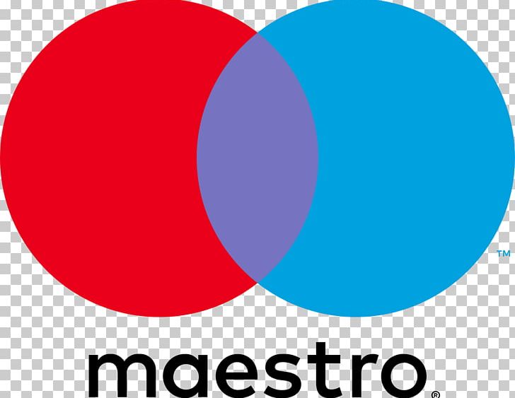 Mastercard Maestro Citibank Payment Credit Card PNG, Clipart, American Express, Area, Automated Teller Machine, Blue, Brand Free PNG Download