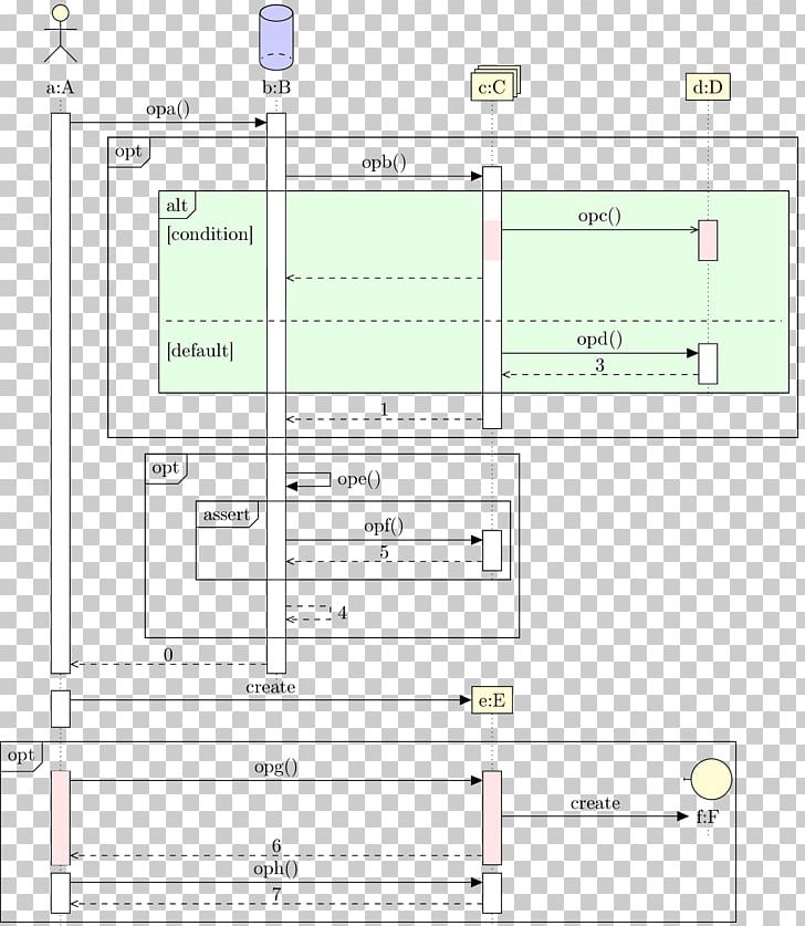 Screenshot Line Point PNG, Clipart, Angle, Area, Art, Diagram, Document Free PNG Download
