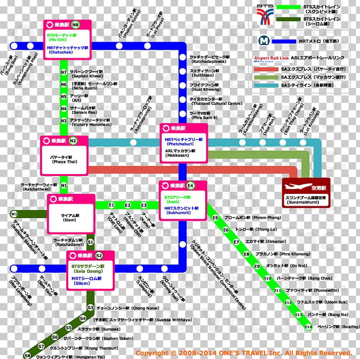 Line Point Organization Diagram PNG, Clipart, Area, Art, Diagram, Line, Organization Free PNG Download