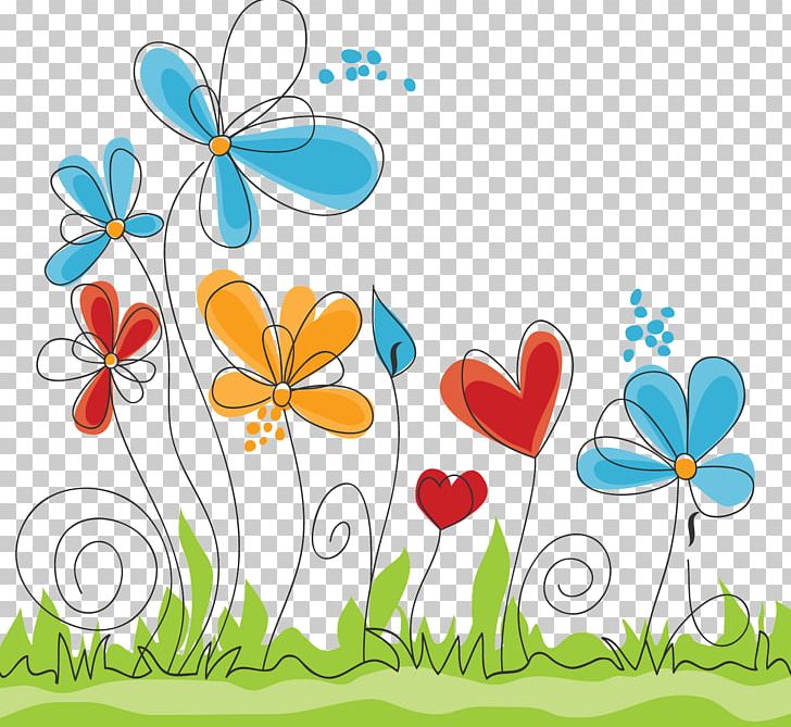 Painting Art PNG, Clipart, Art, Butterfly, Computer Wallpaper, Drawing, Encapsulated Postscript Free PNG Download