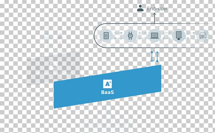 Line Angle Brand PNG, Clipart, Angle, Architecture, Art, Brand, Cost Free PNG Download