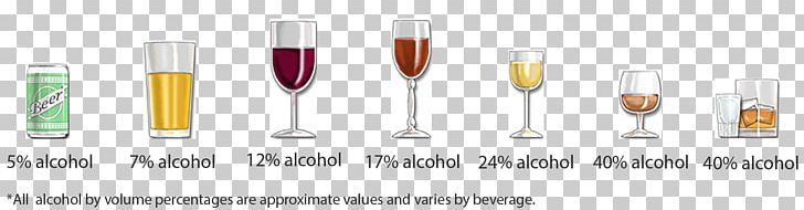 Wine Standard Drink Alcoholic Drink Ethanol PNG, Clipart, Alcohol, Alcohol And Health, Alcohol By Volume, Alcoholic Drink, Alcohol Intoxication Free PNG Download