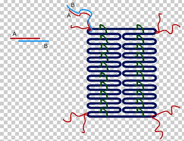 Amazing DNA DNA Origami Template Diagram PNG, Clipart, Acetate, Amazing, Angle, Area, Colloidal Gold Free PNG Download