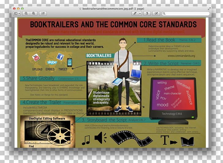 Library Teacher-librarian Trailer Book PNG, Clipart, Advertising, Banner, Classroom, Defeat, Display Advertising Free PNG Download