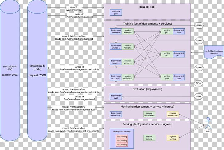 Screenshot Line Diagram Font PNG, Clipart, Area, Art, Design M, Diagram, Line Free PNG Download