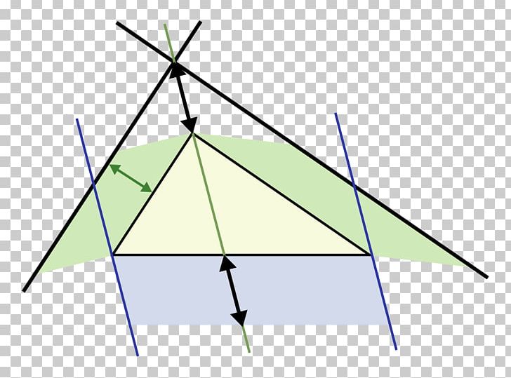 Triangle Pythagorean Theorem Wikimedia Commons Wikimedia Foundation Scalene Muscles PNG, Clipart, Angle, Area, Art, Euclidean Geometry, Geometry Free PNG Download