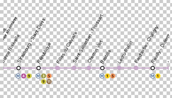 Paris Métro Line 18 Rapid Transit Wikipedia PNG, Clipart, Angle, Body Jewelry, Diagram, Green, Hotels Free PNG Download