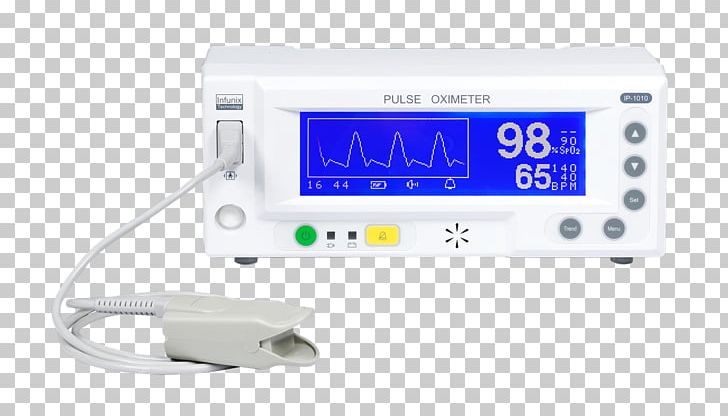 Pulse Oximeters Pulse Oximetry Oxygen Saturation Artery PNG, Clipart, Artery, Electronics, Electronics Accessory, Fingertip, Hardware Free PNG Download